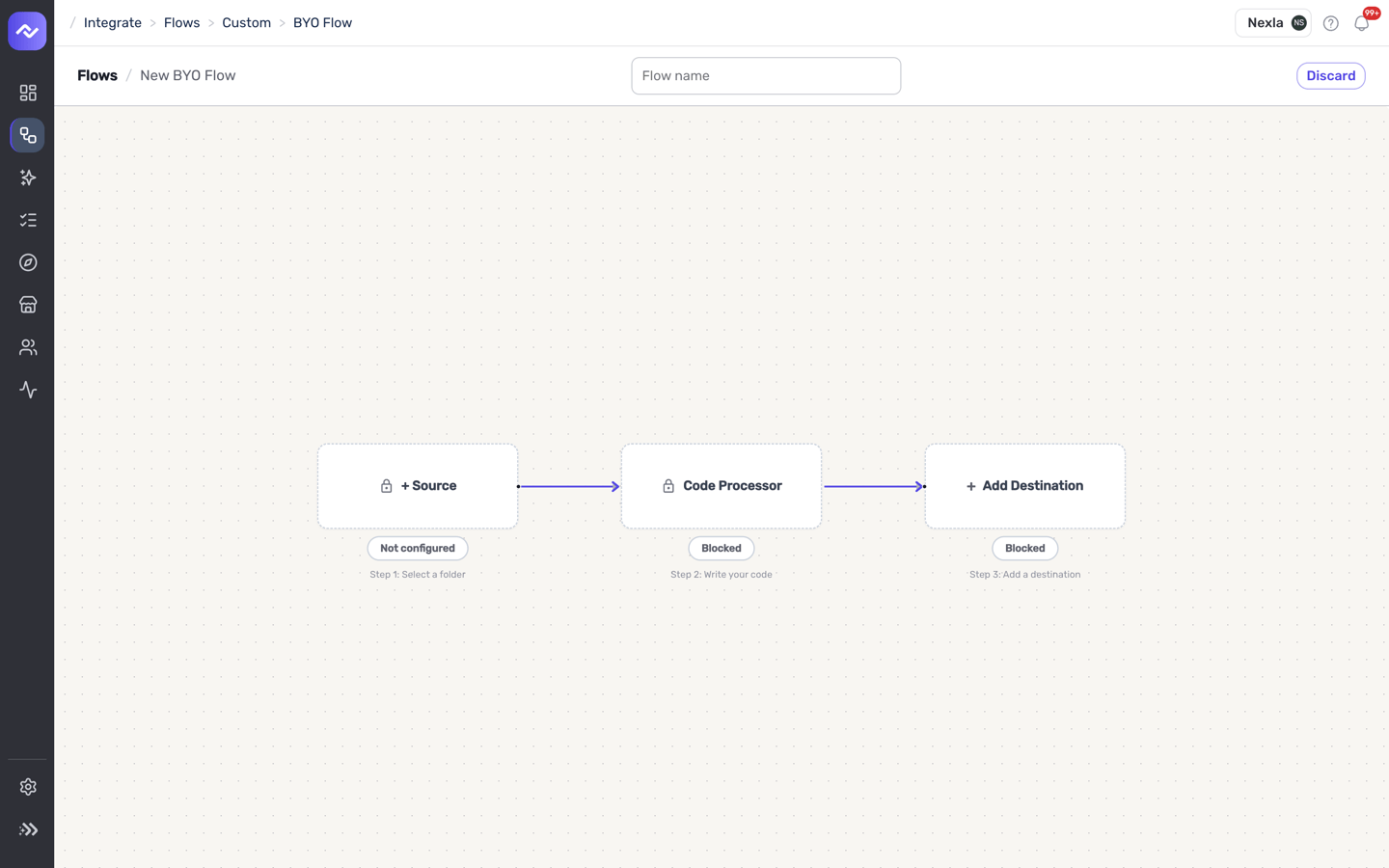 New BYO Flow canvas with Source, Code Processor, and Add Destination placeholders
